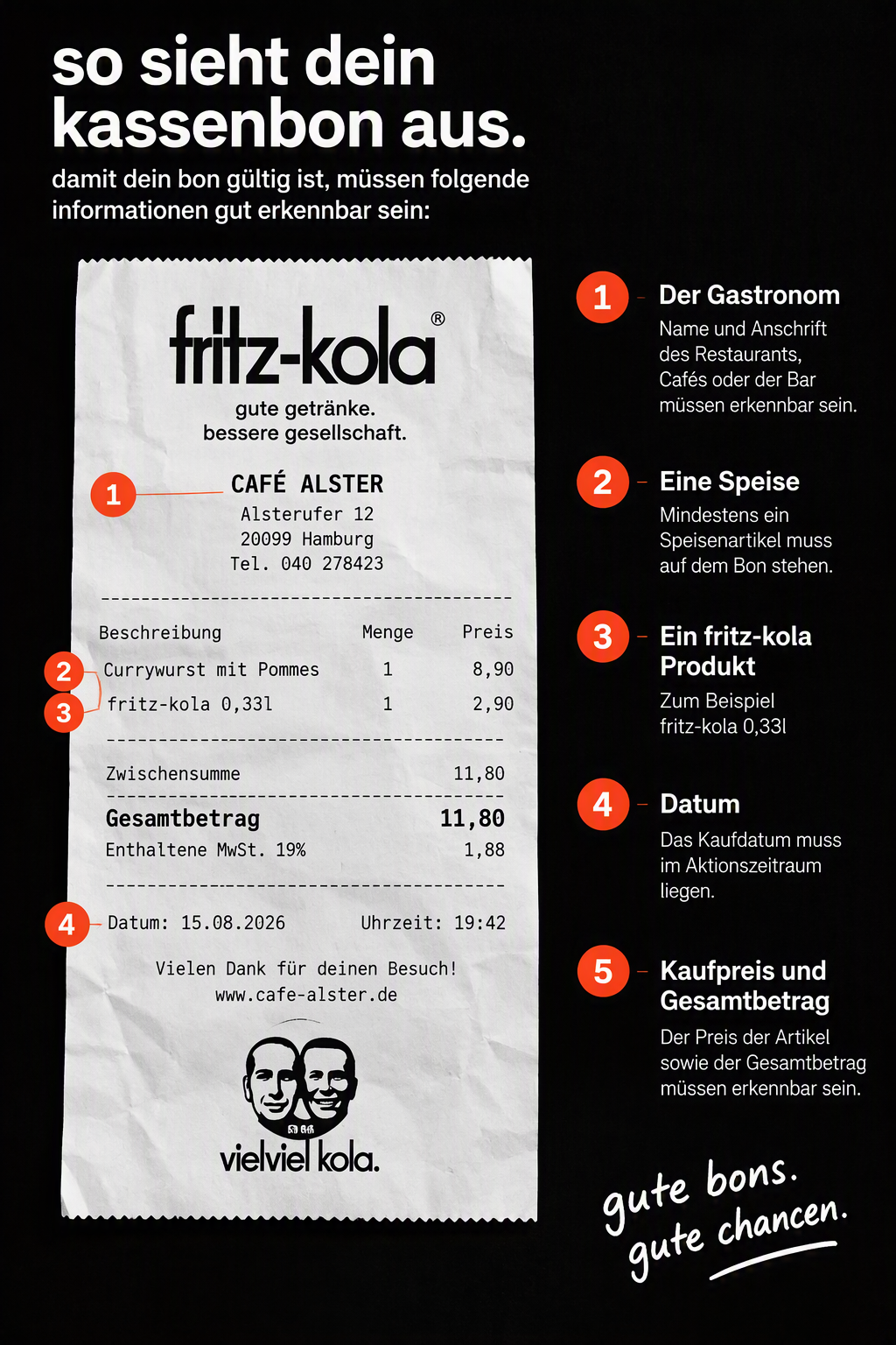 Kaufbeleg Beispiel
